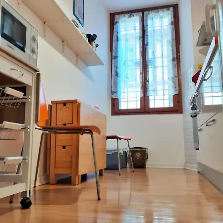 Apartment Near Metro Flat - Garbatella *